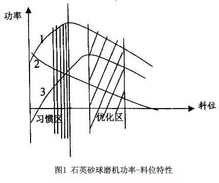 λD